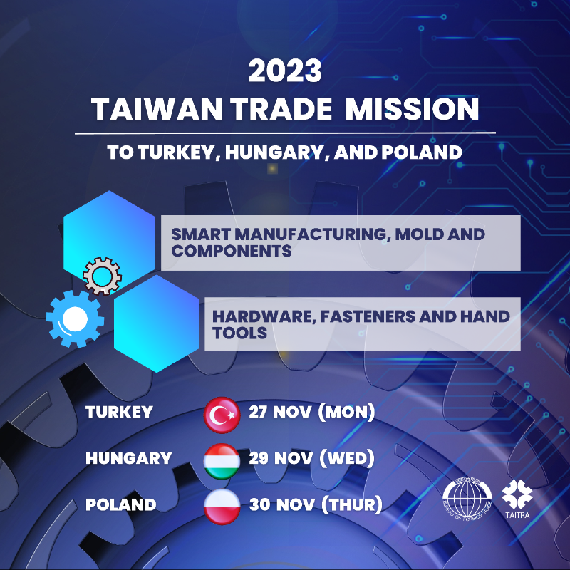 2023 Taiwan Trade Mission To Turkey, Hungary, and Poland