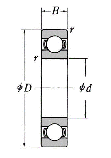 6206 Bearing Dimensions: Your Guide to Sizing and Performance | ISK ...