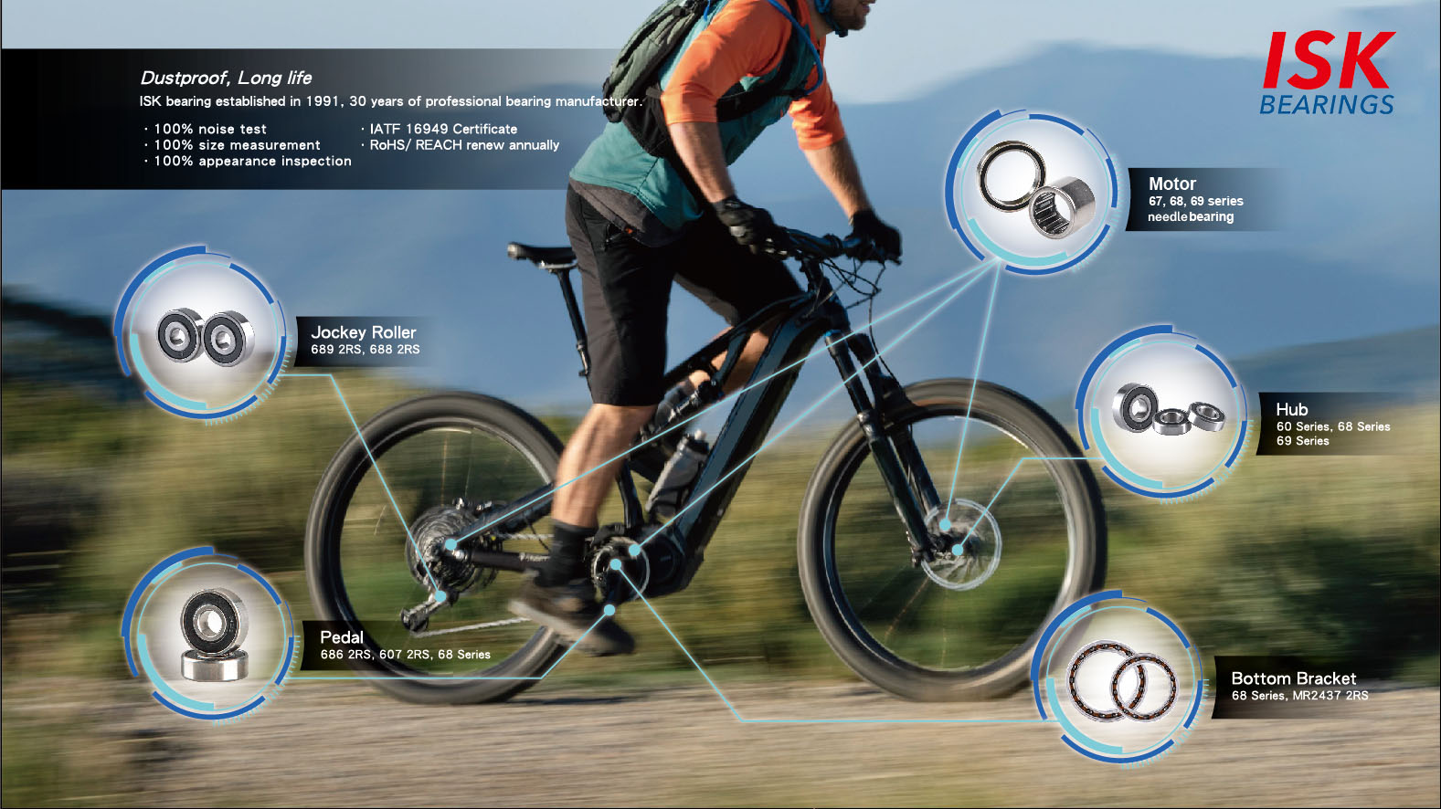 12268 Bicycle Bearing Dimensions Deep Groove Ball Bearing ISK BEARINGS