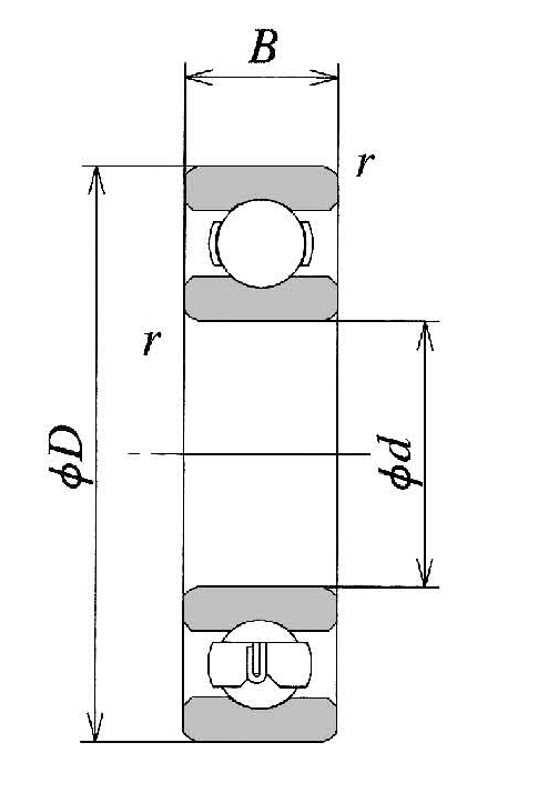 Sealed or Shielded Bearings? How to Tell the Difference