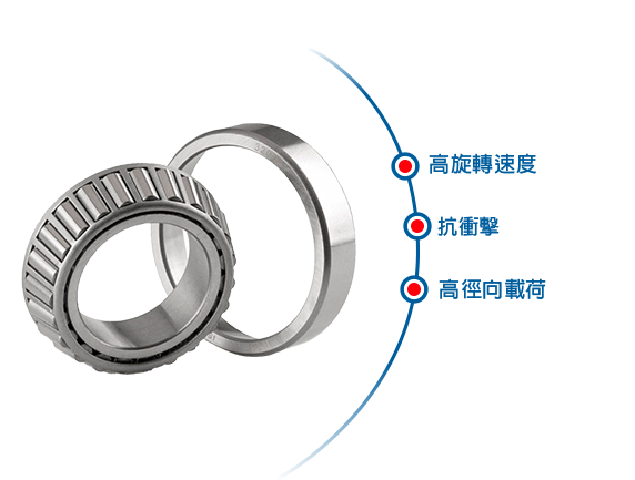 圓錐型滾子軸承