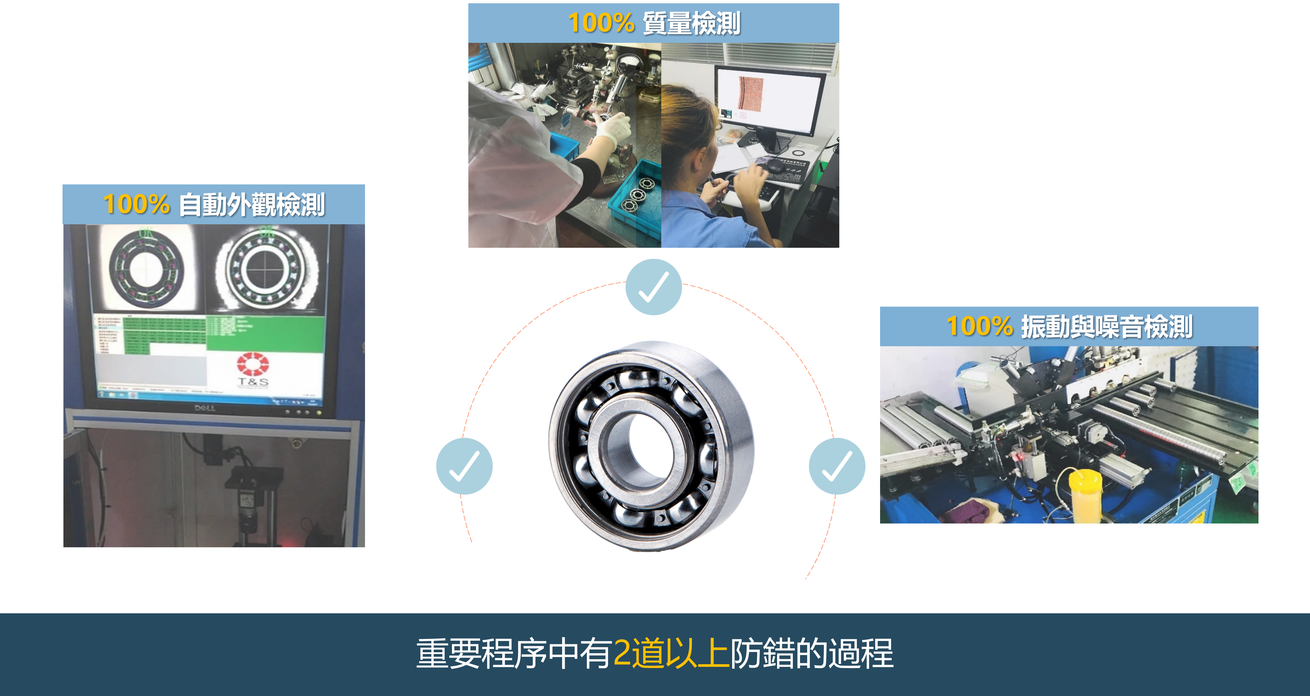 軸承供應商