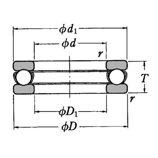 rolling bearing