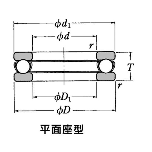 F8-22M