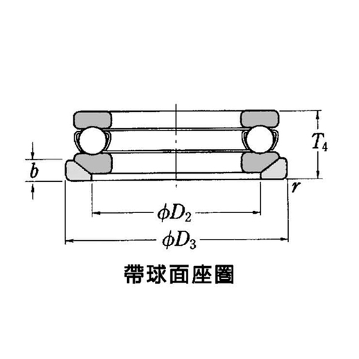 F4-9M