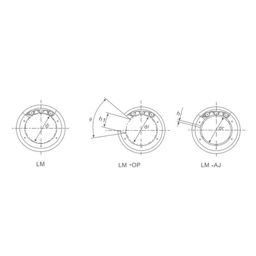 LM4